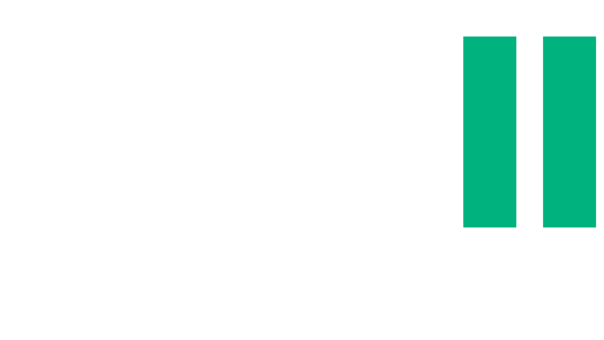 QA Arabia